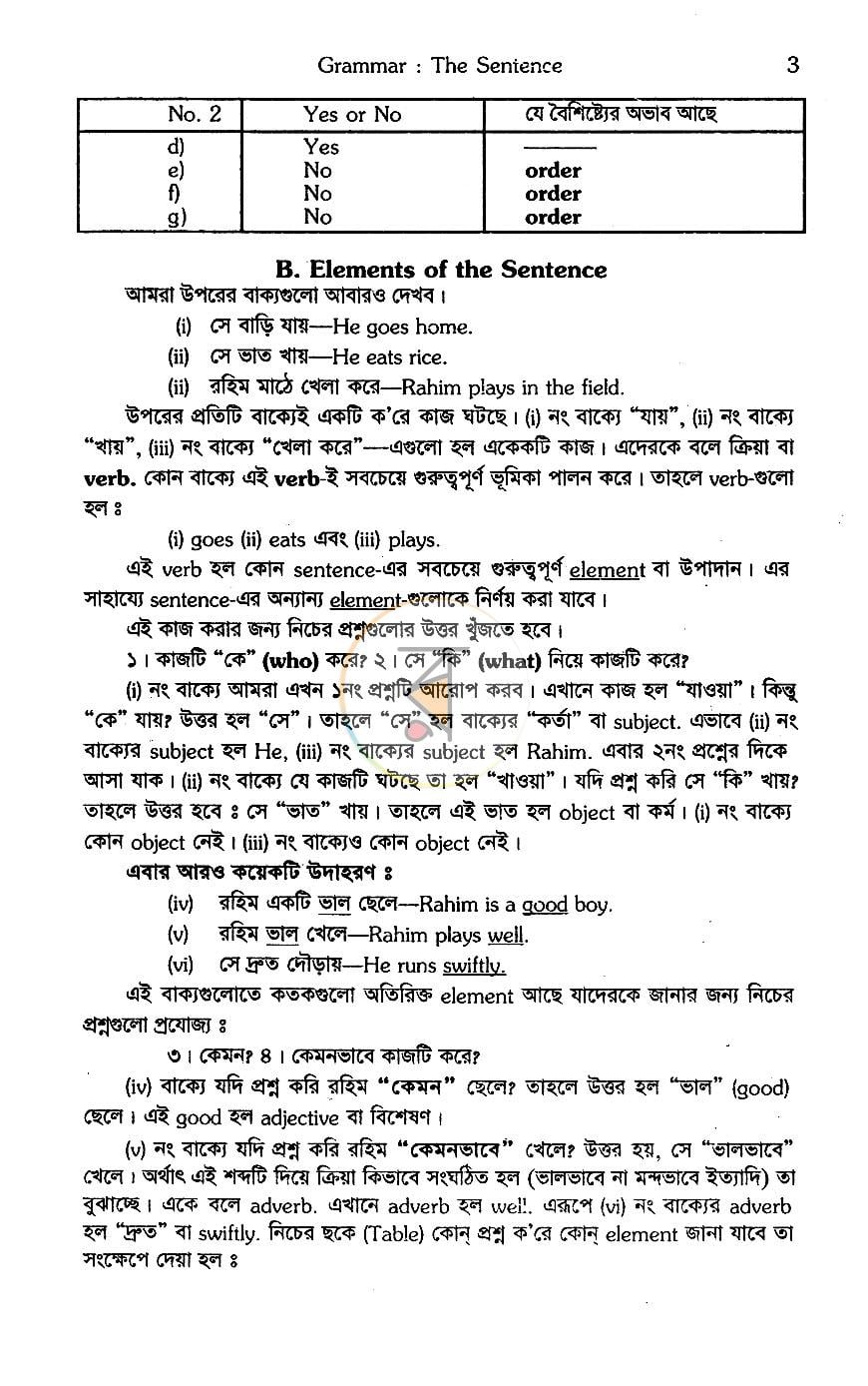 পাতা 10