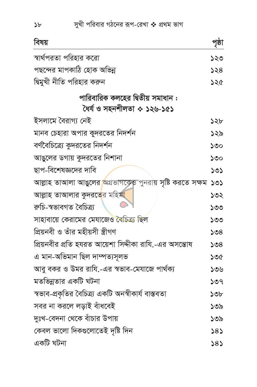পাতা 12