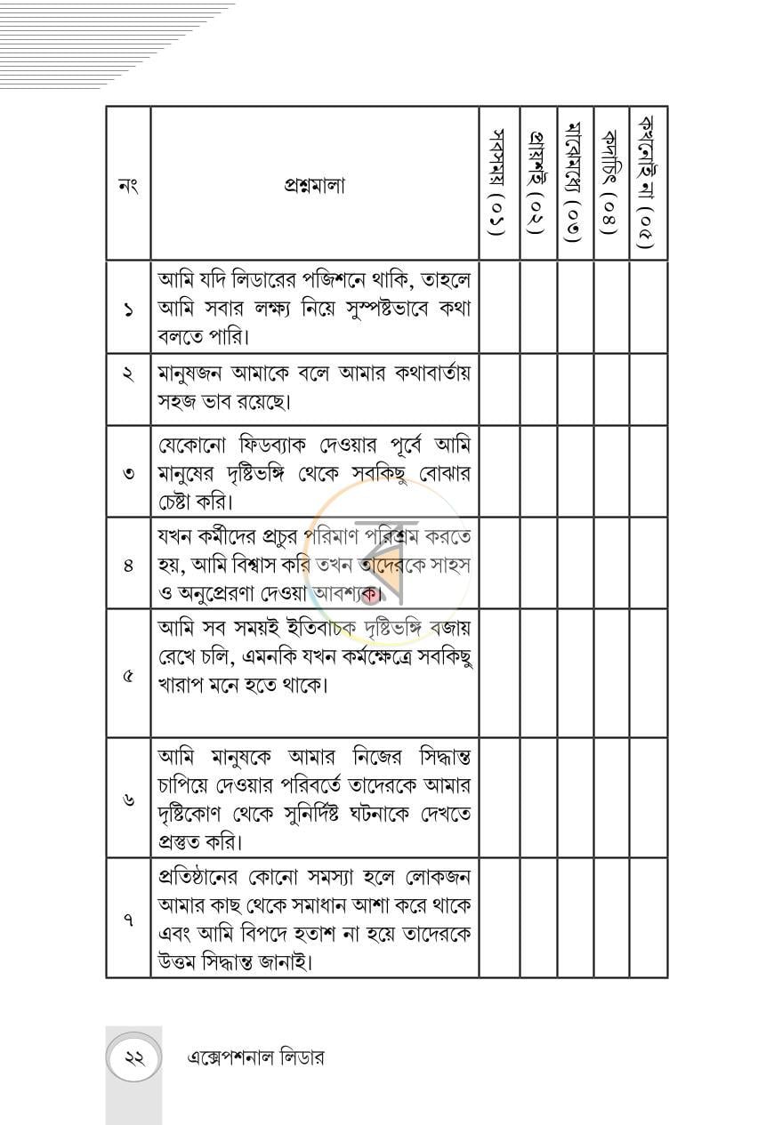 পাতা 10