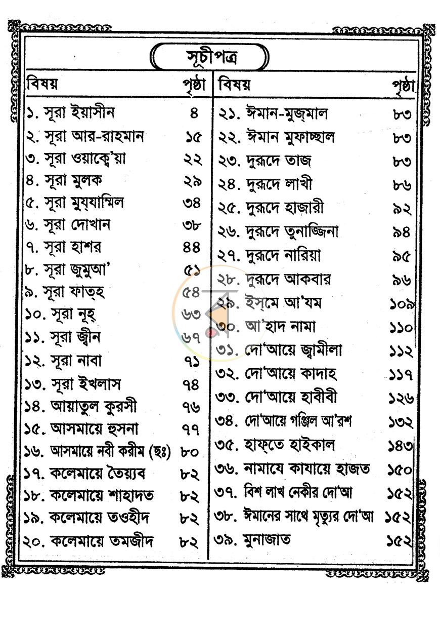 পাতা 2