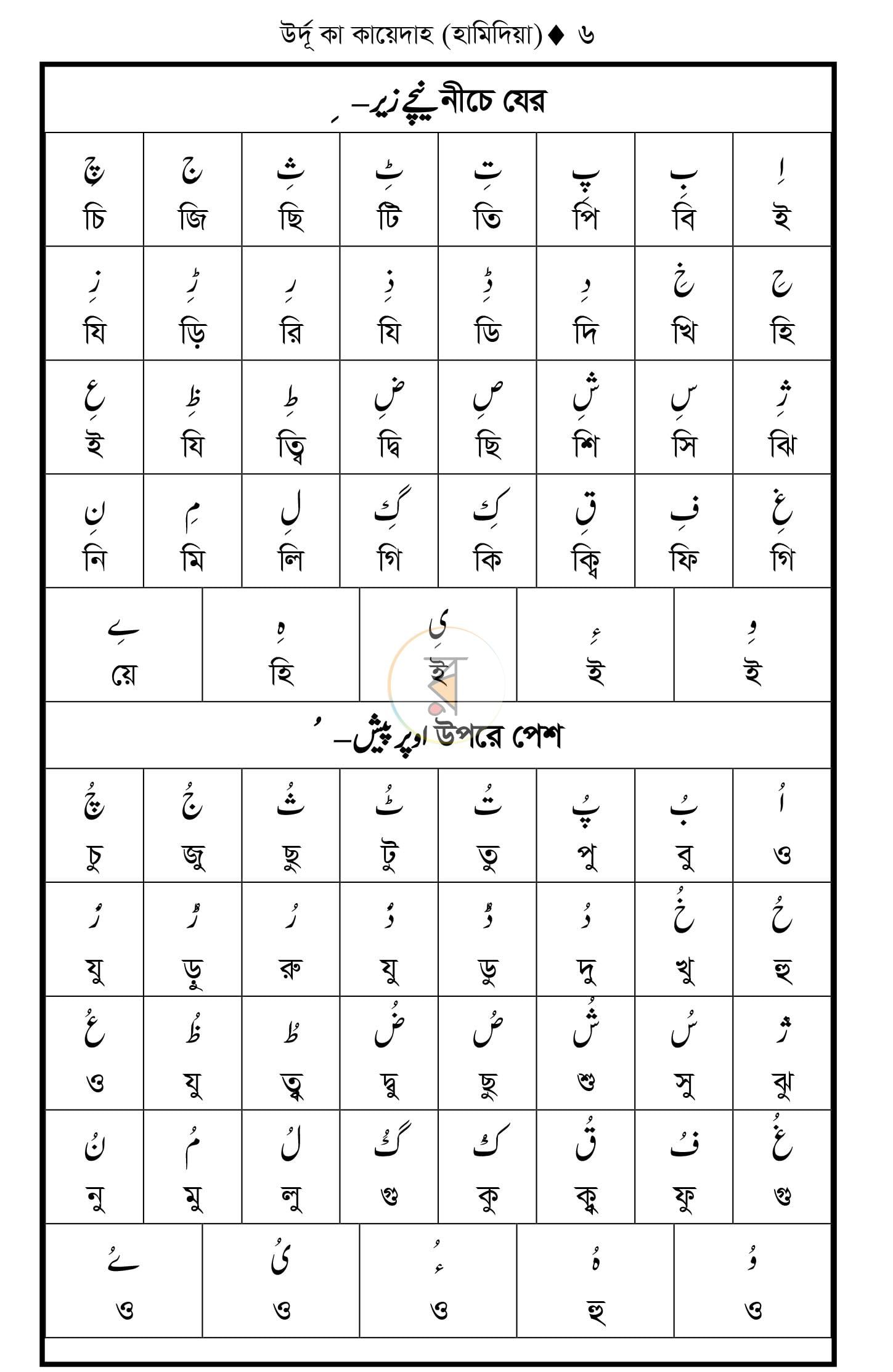 পাতা 4