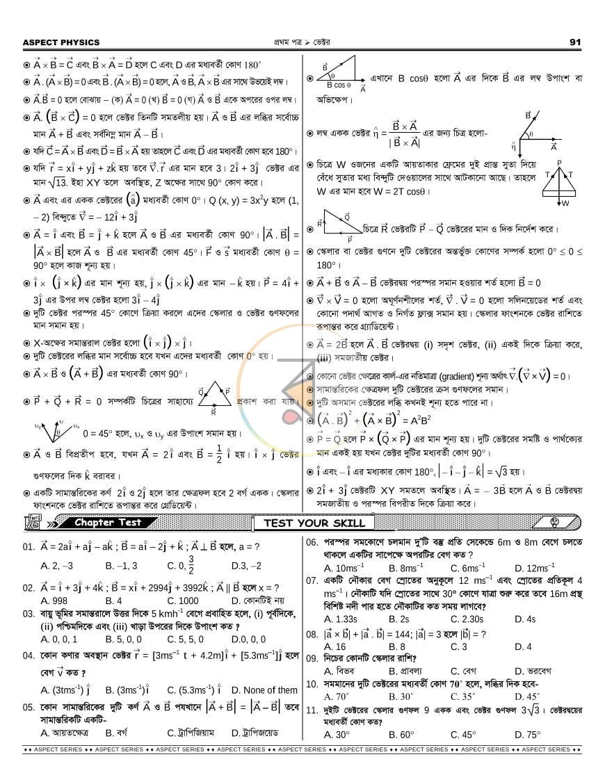 পাতা 45