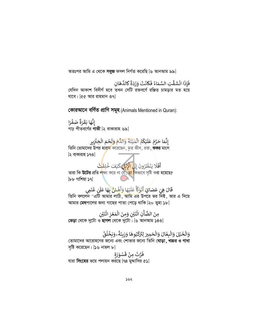 পাতা 161