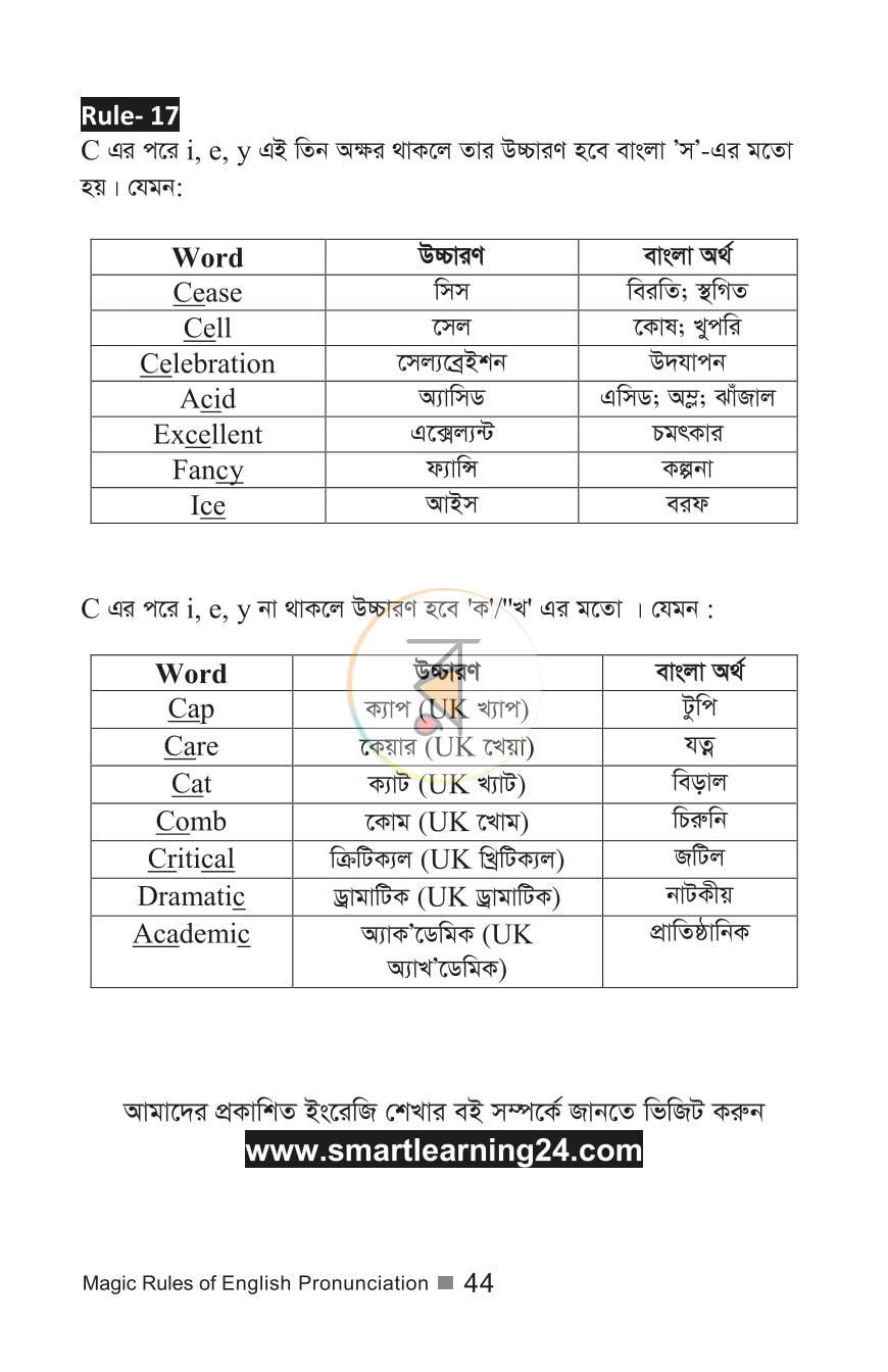 পাতা 13