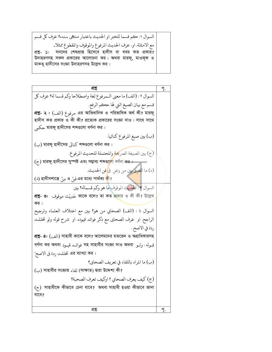পাতা 20