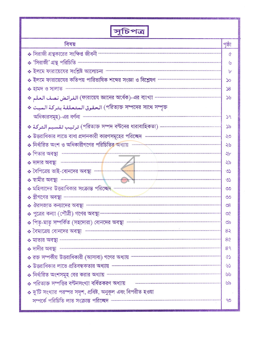 পাতা 2