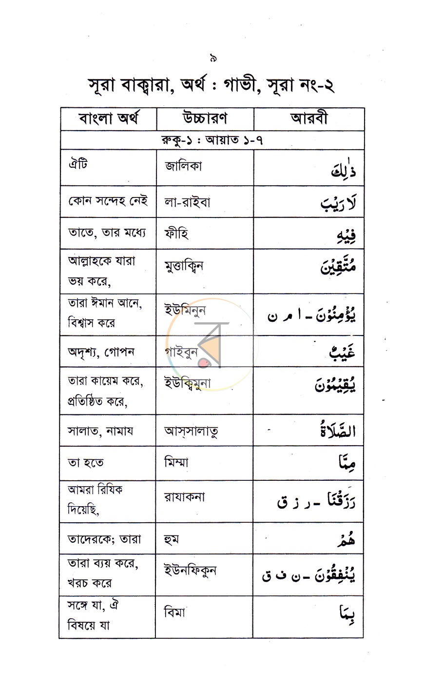 পাতা 6