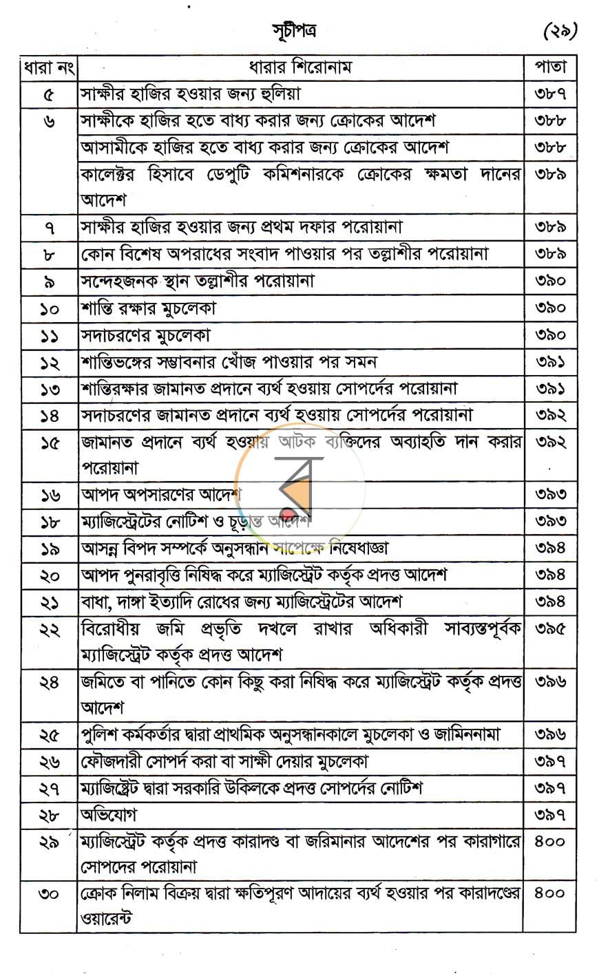 পাতা 4