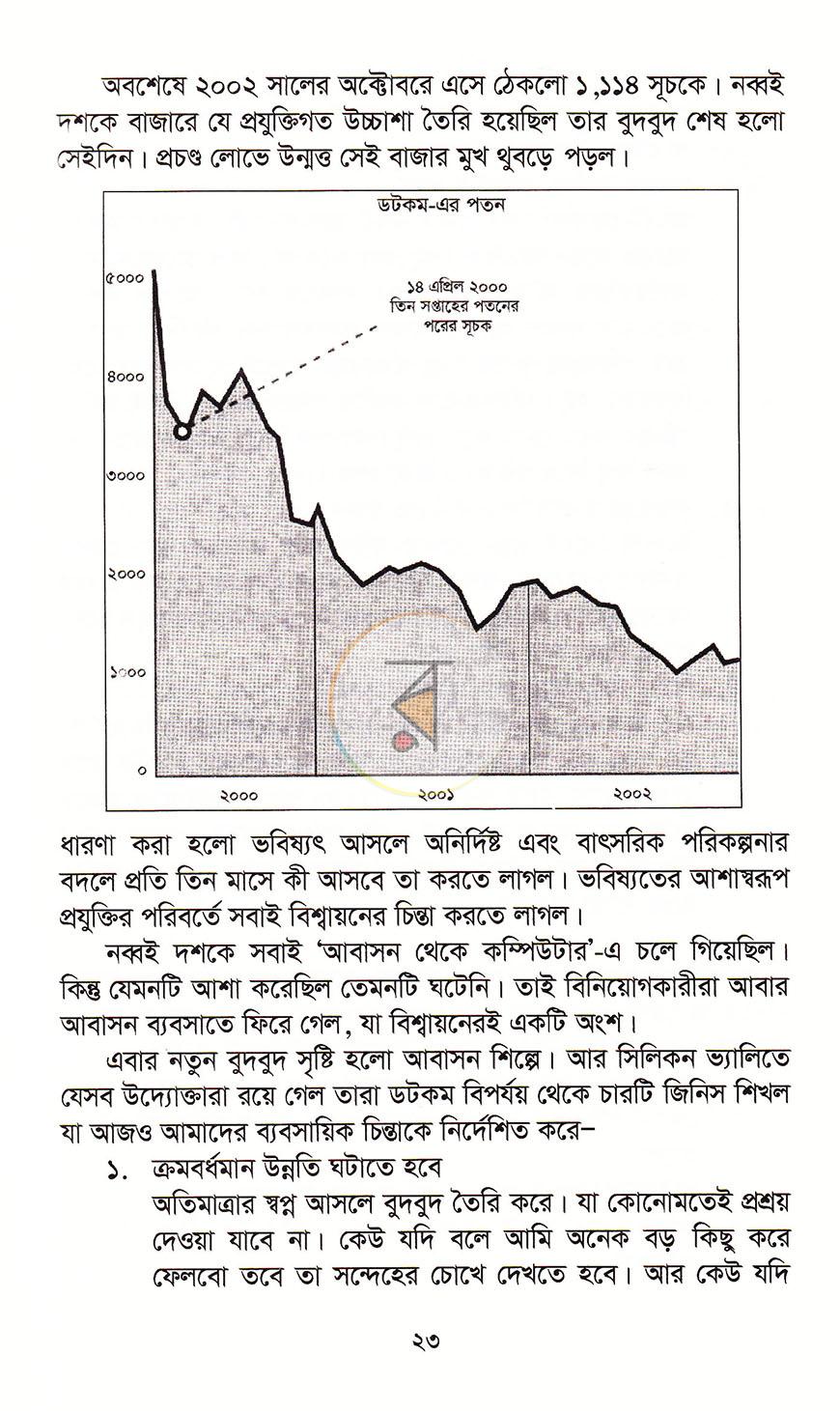 পাতা 19