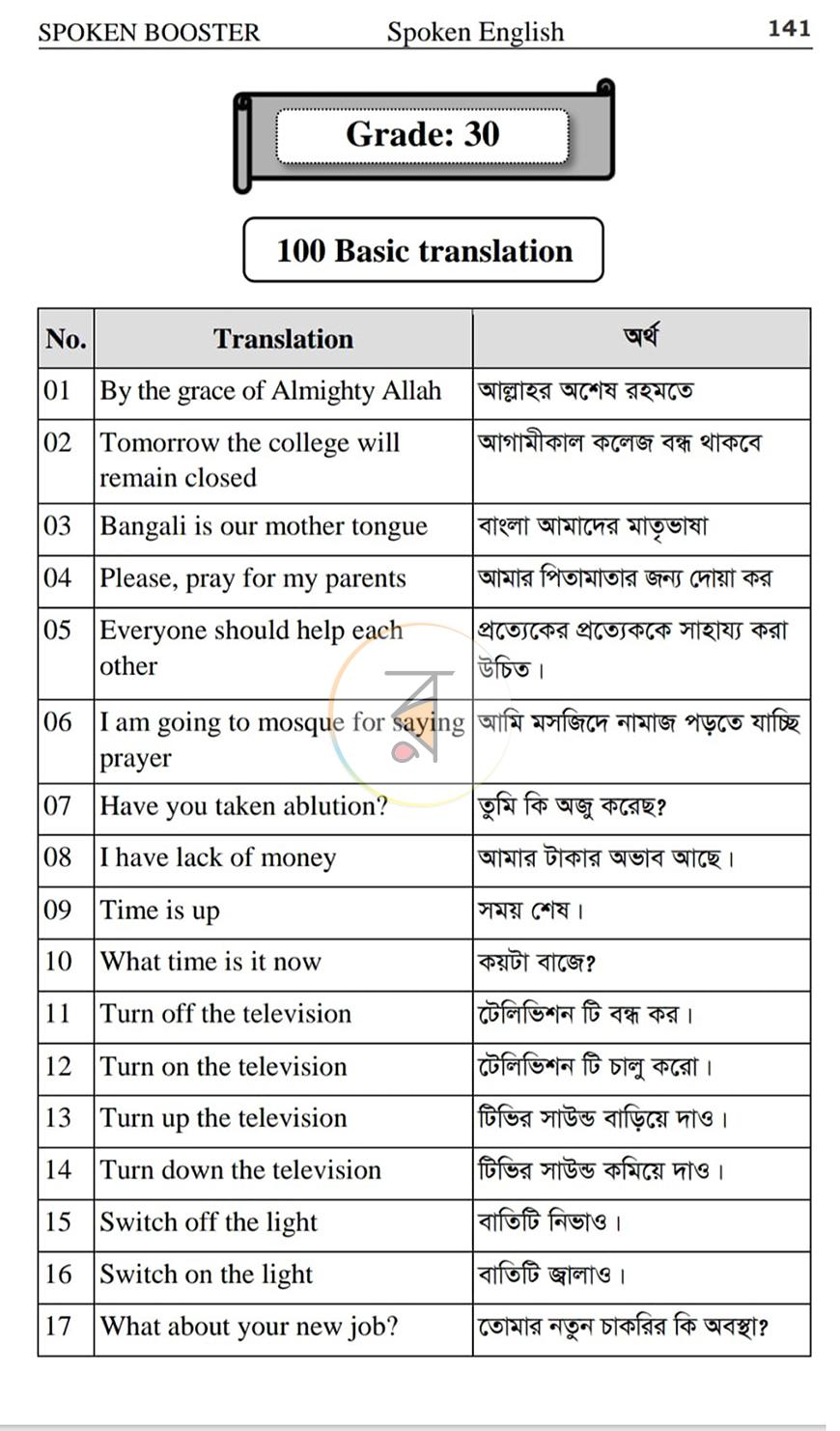 পাতা 22