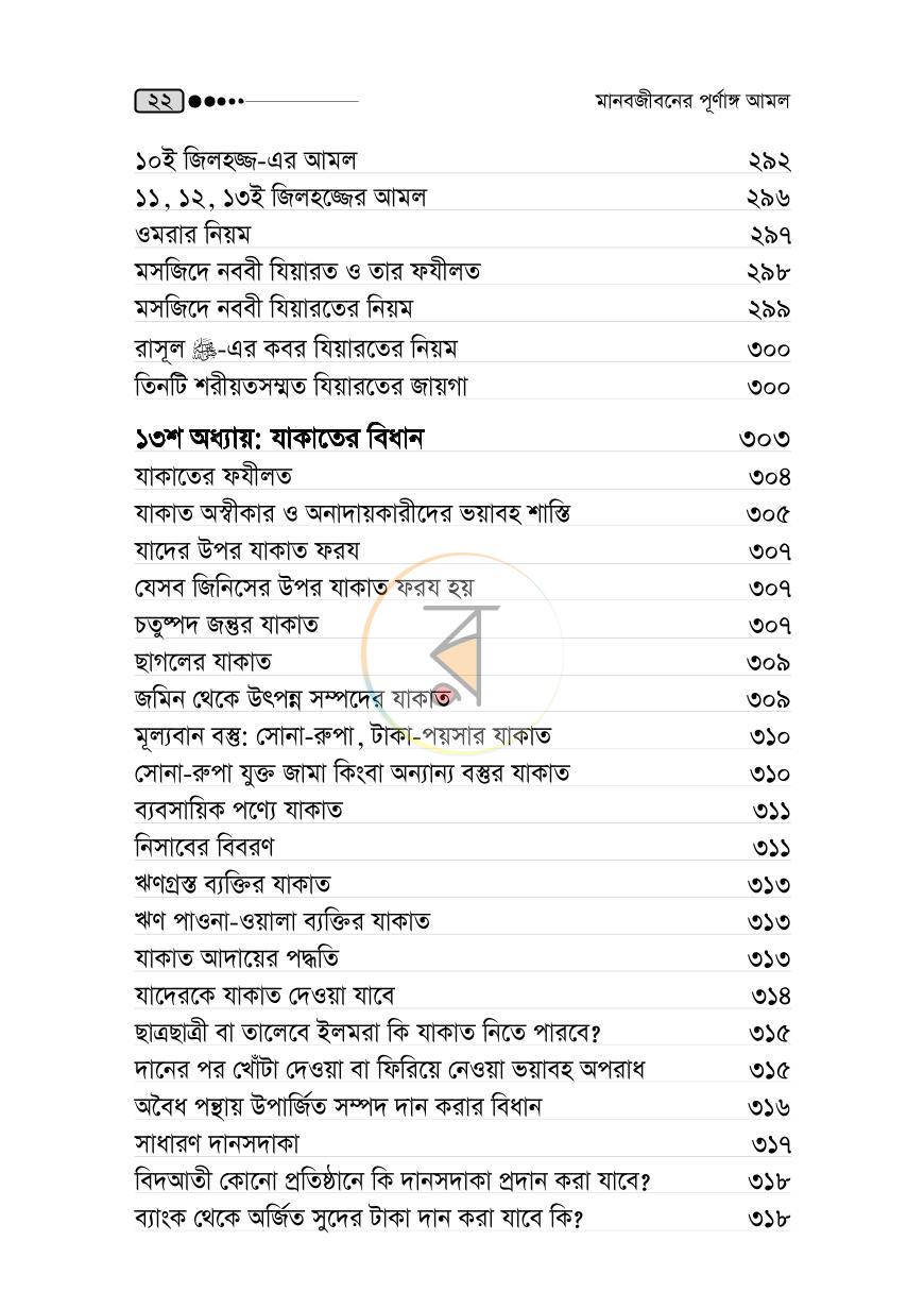 পাতা 21