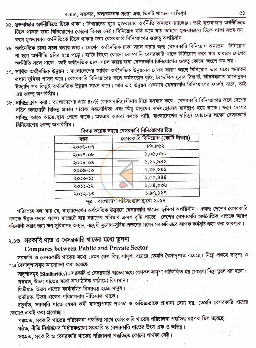 পাতা 19