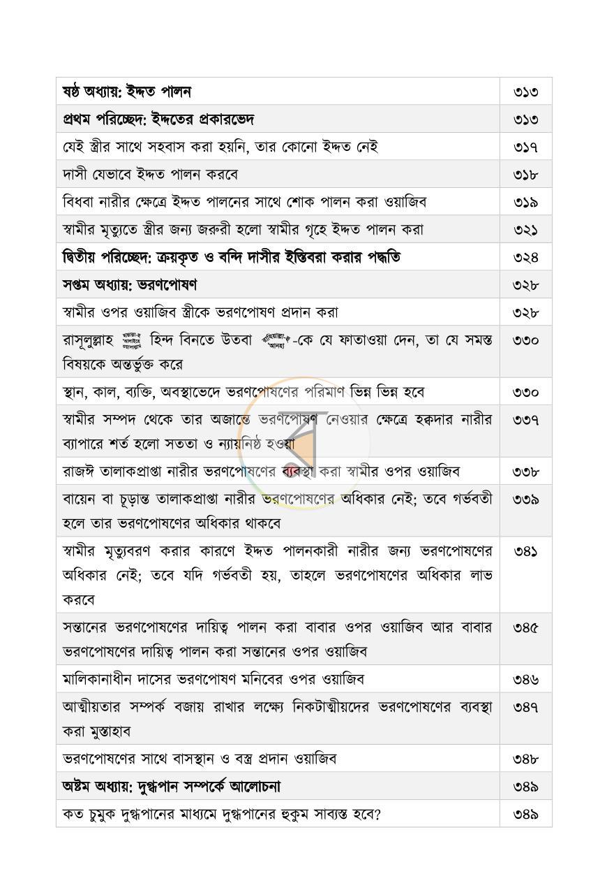 পাতা 14