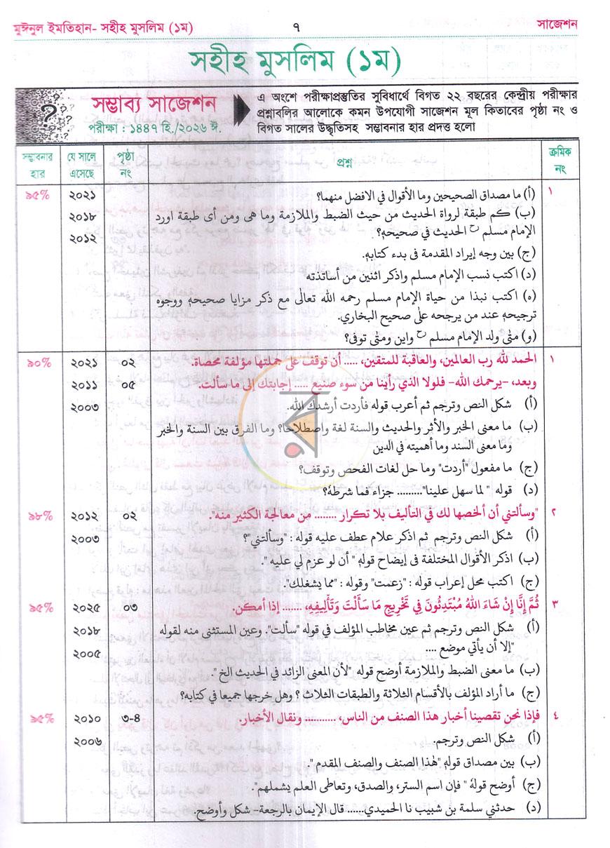 পাতা 12
