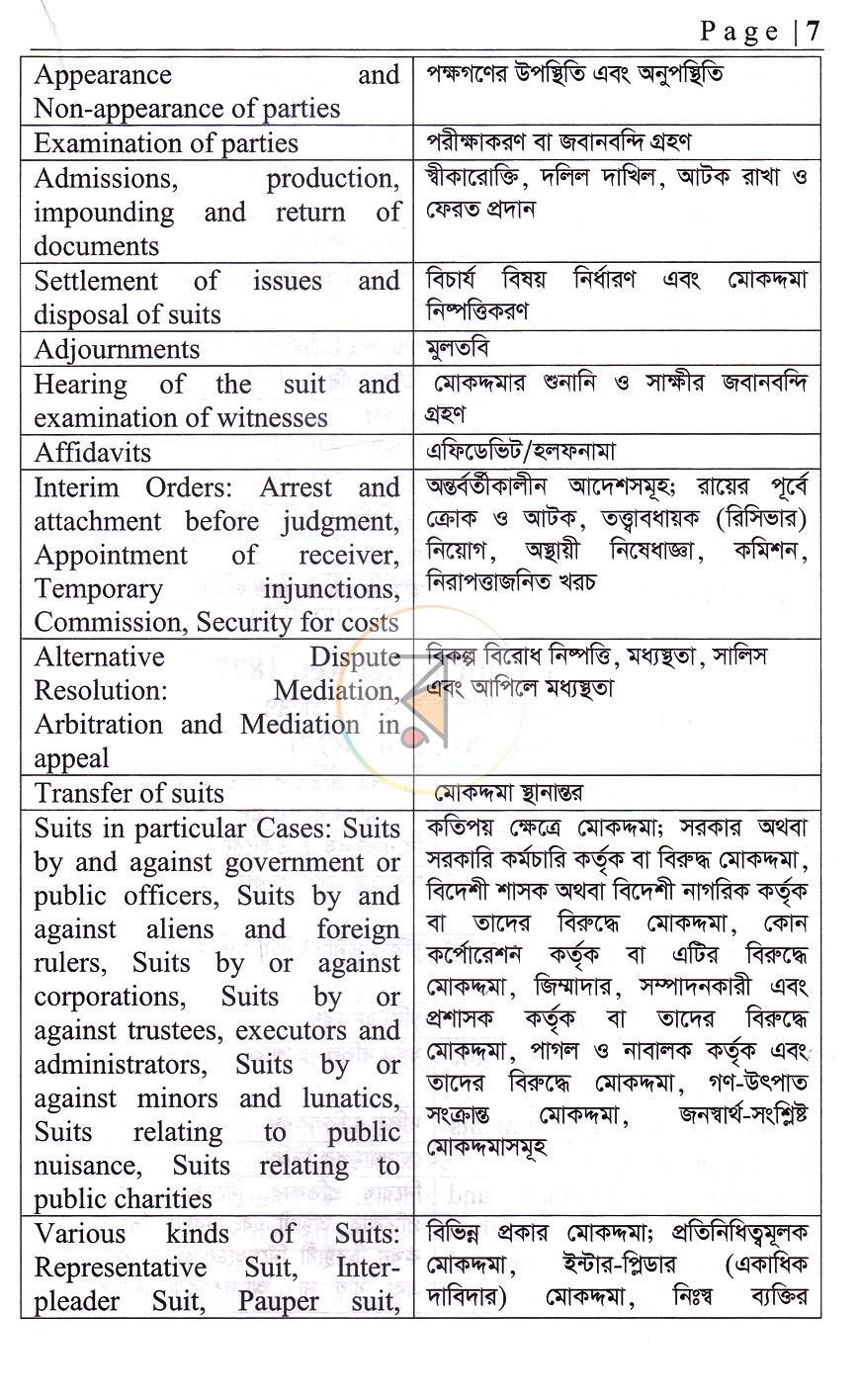 পাতা 6
