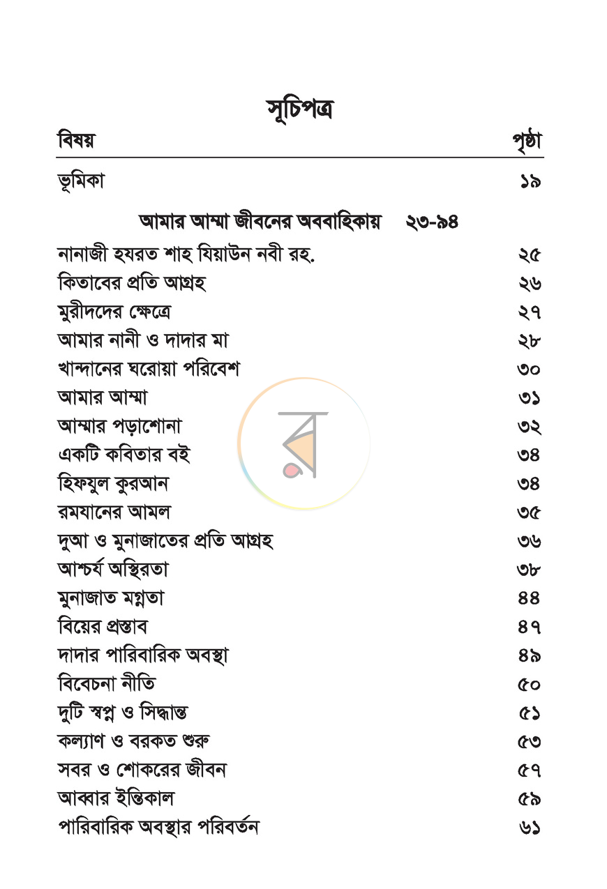 পাতা 2