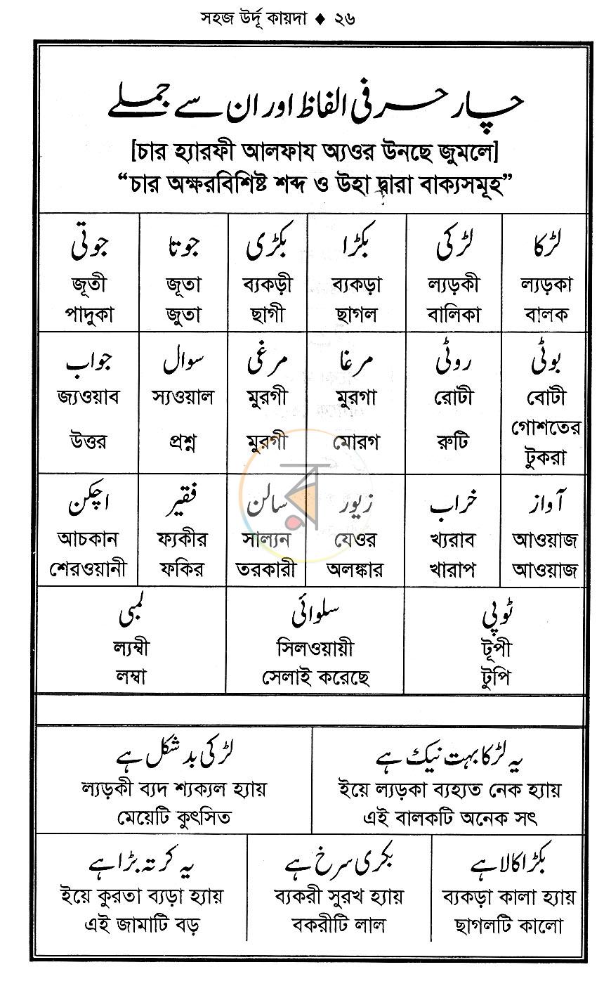 পাতা 7