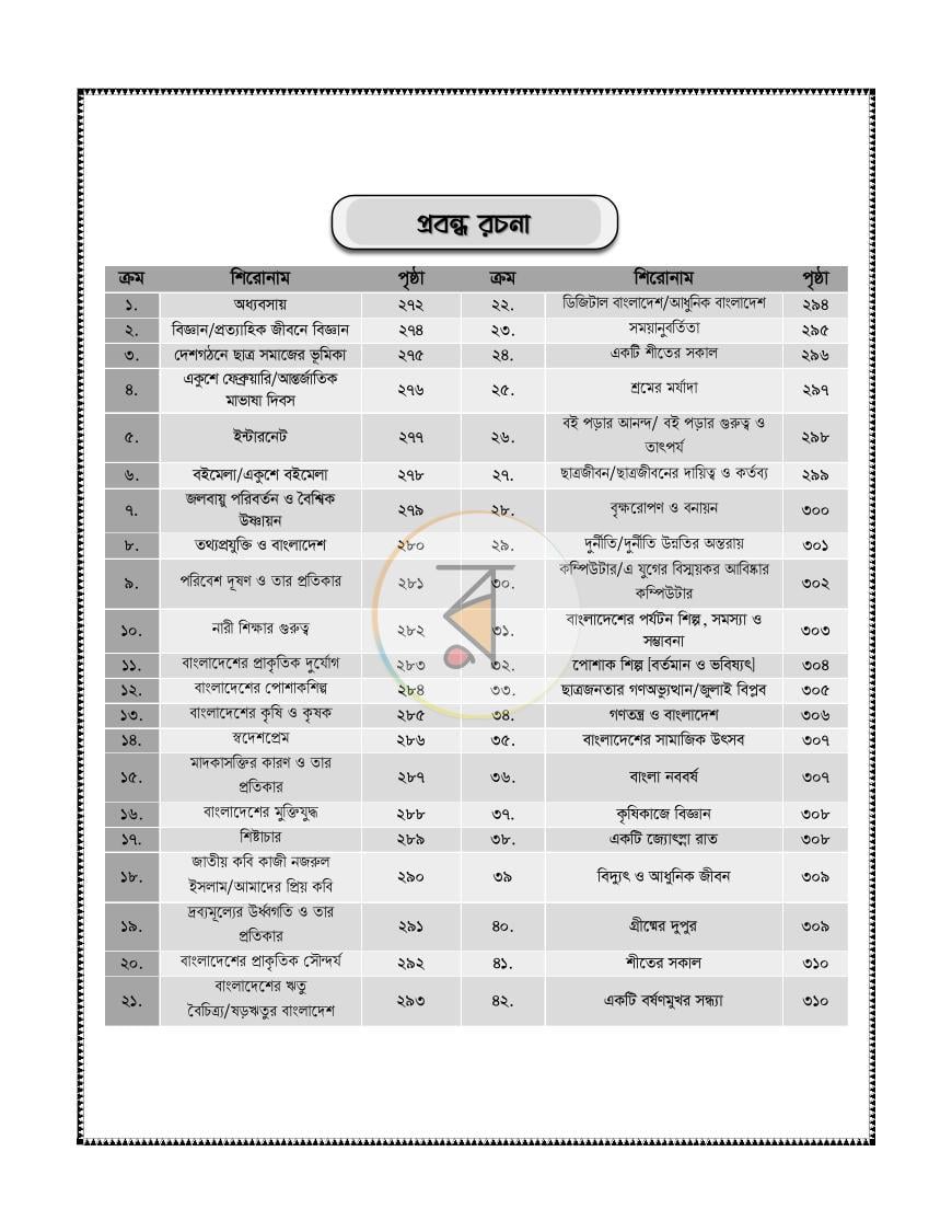 পাতা 3