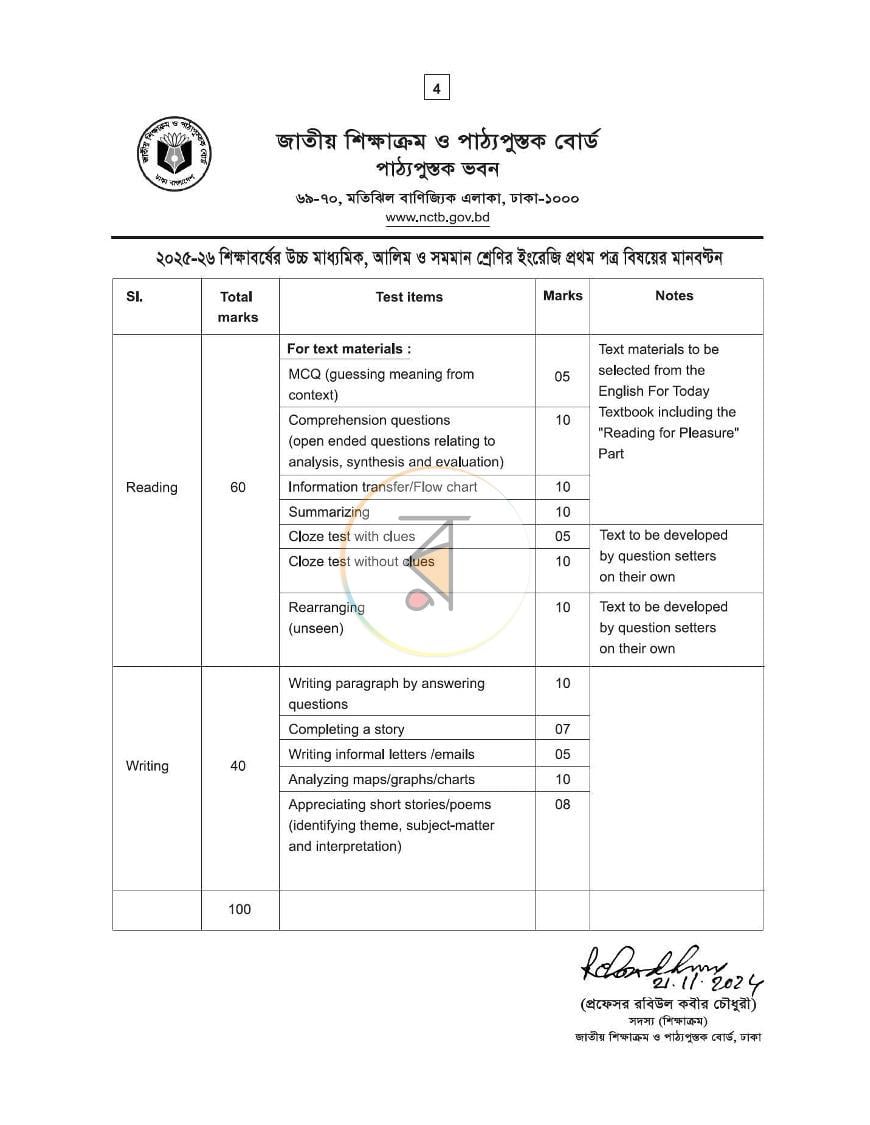 পাতা 8