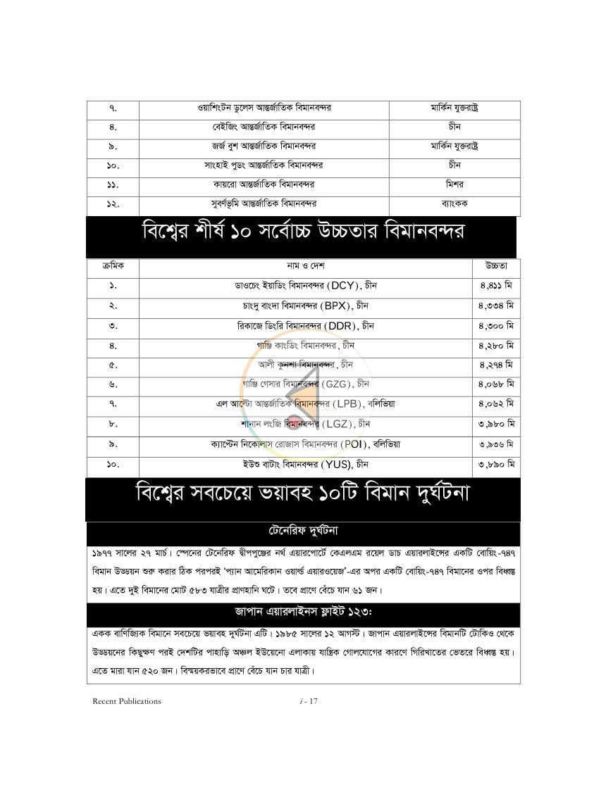 পাতা 16
