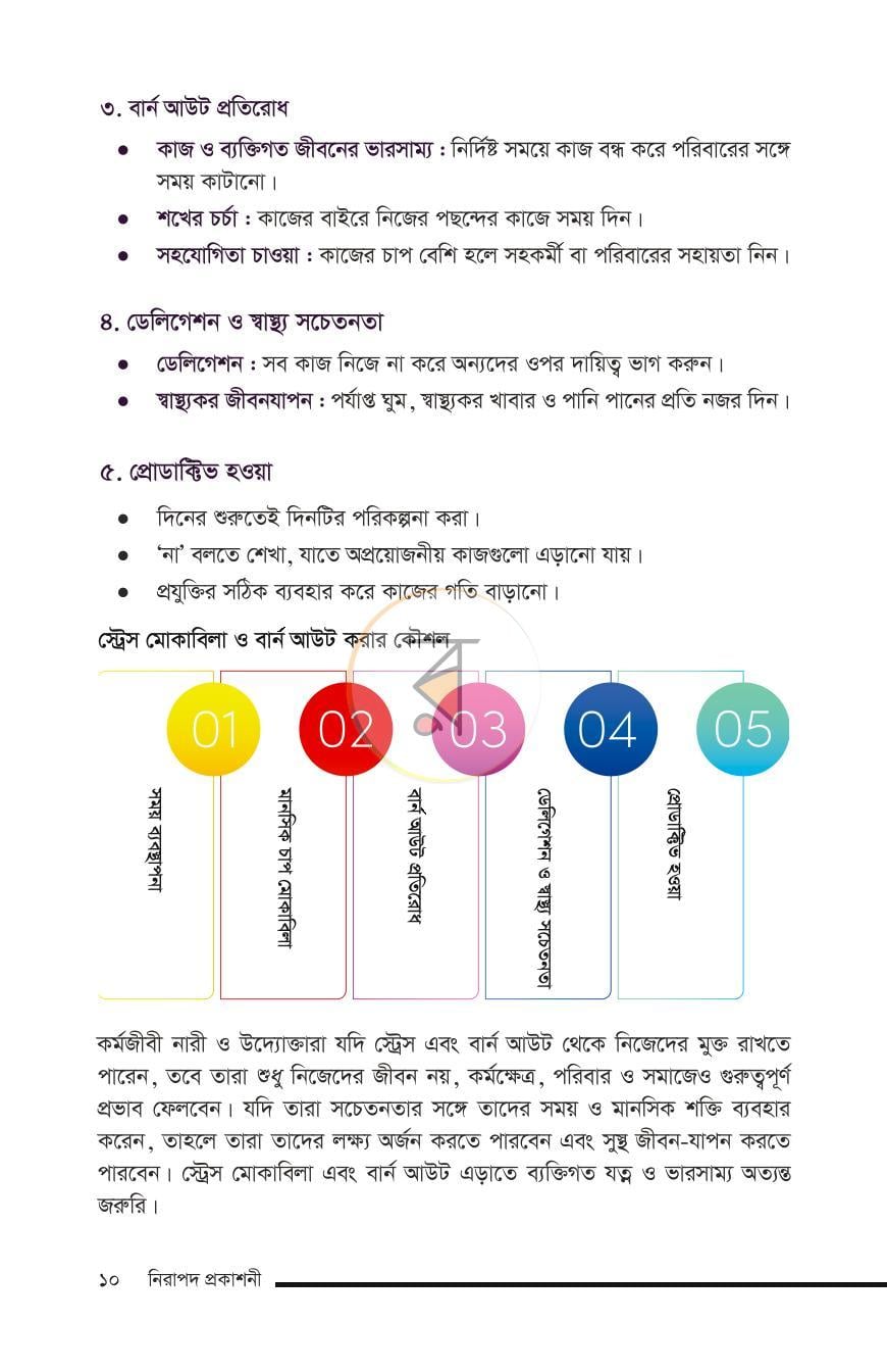 পাতা 10