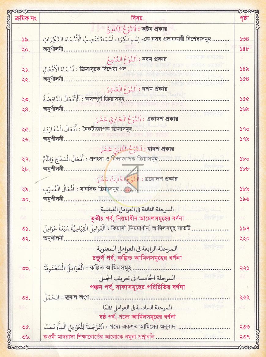 পাতা 3