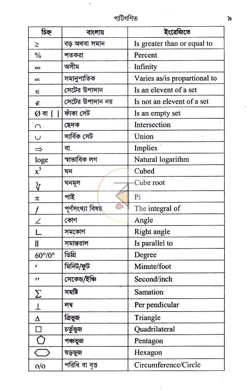 পাতা 14