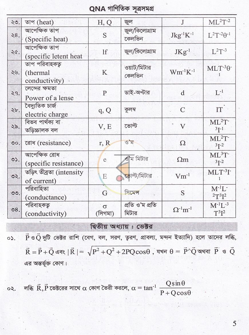 পাতা 6