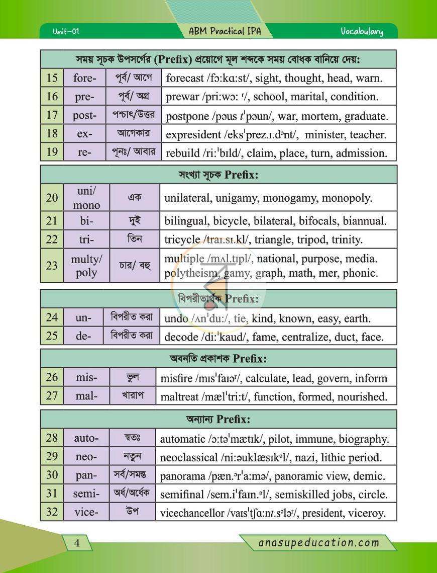 পাতা 14