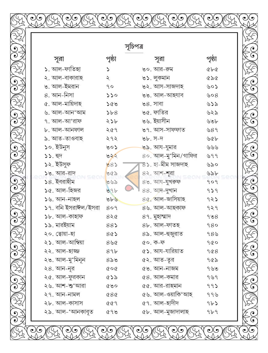পাতা 14