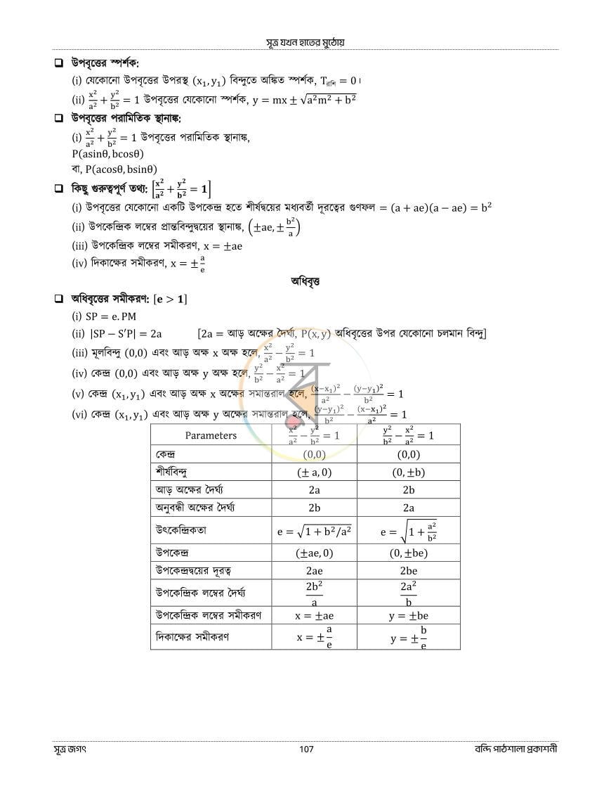 পাতা 15