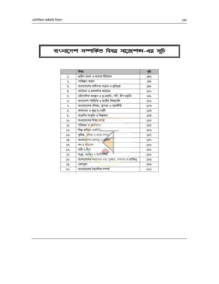 পাতা 12