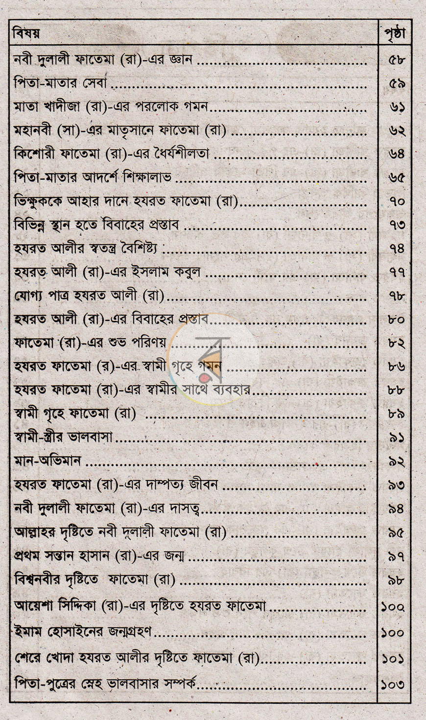 পাতা 3