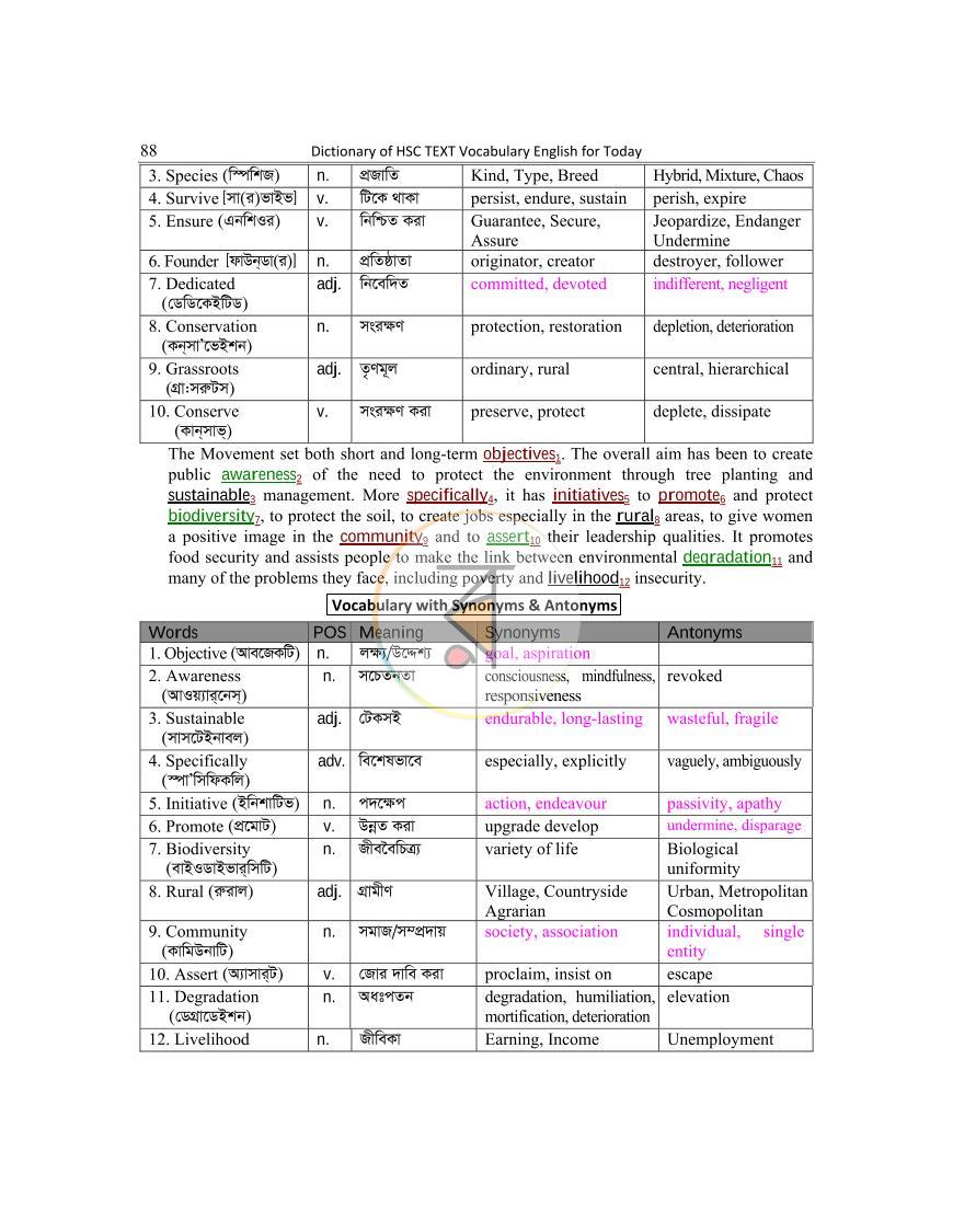 পাতা 88