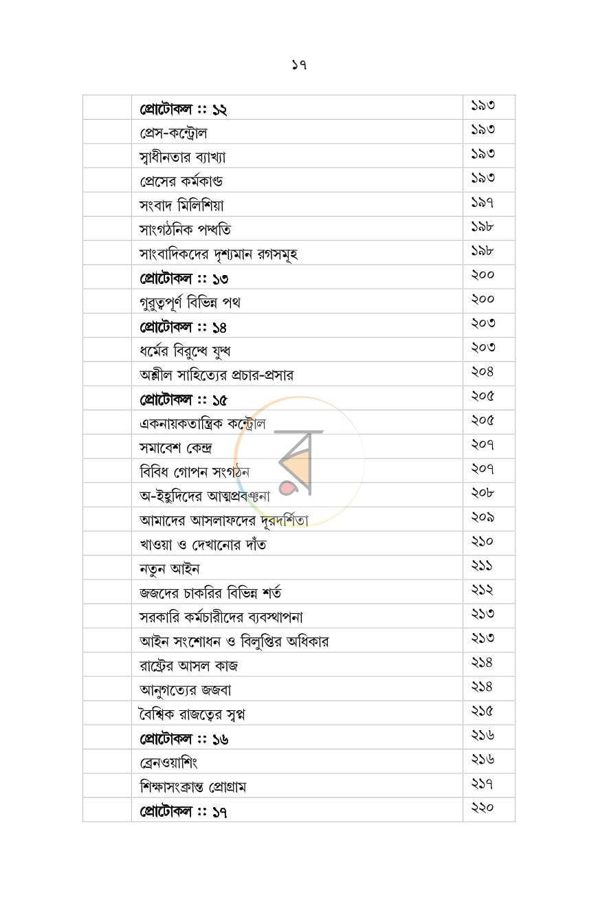 পাতা 12