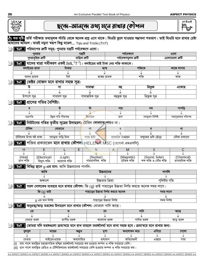 পাতা 17