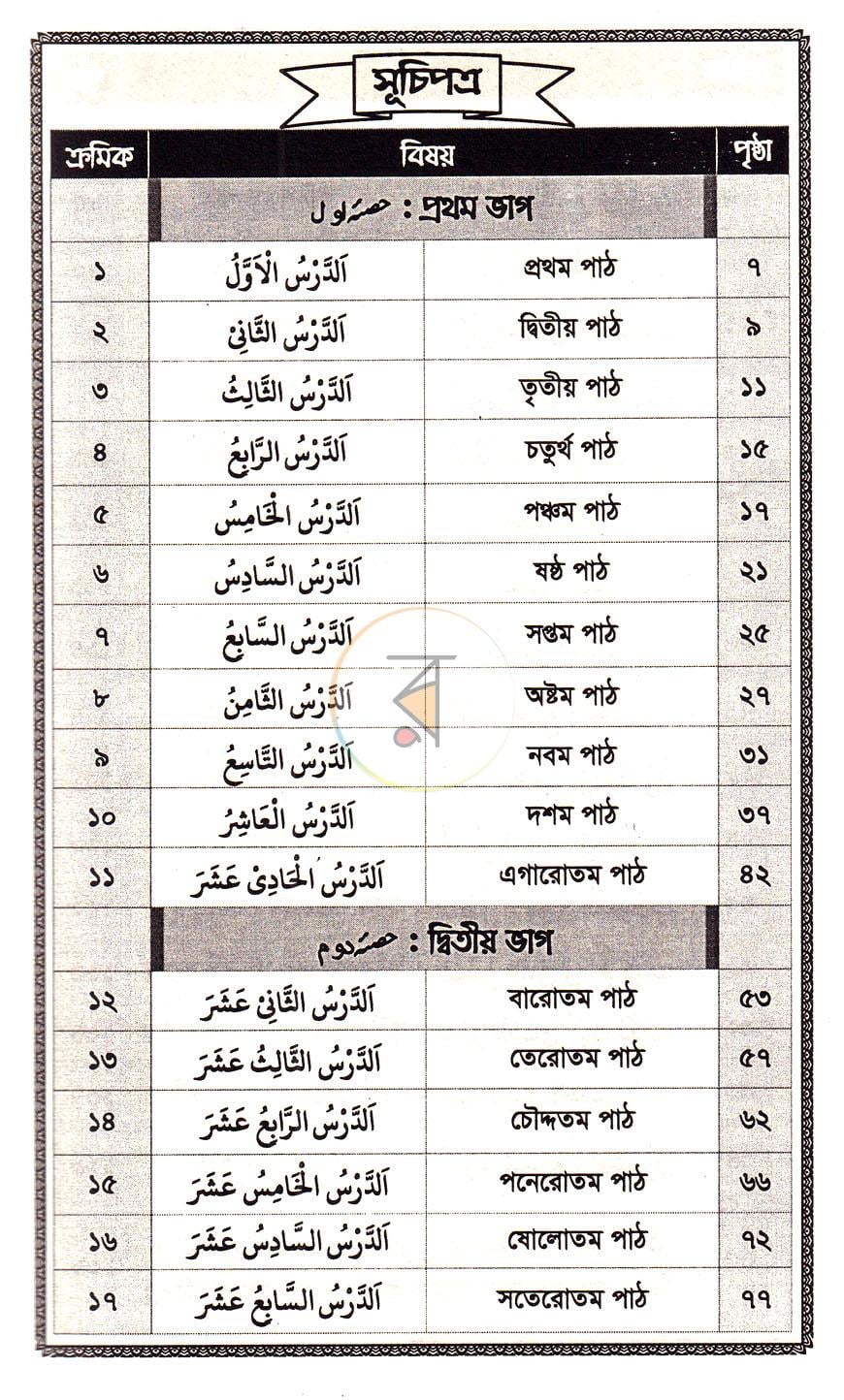 পাতা 2