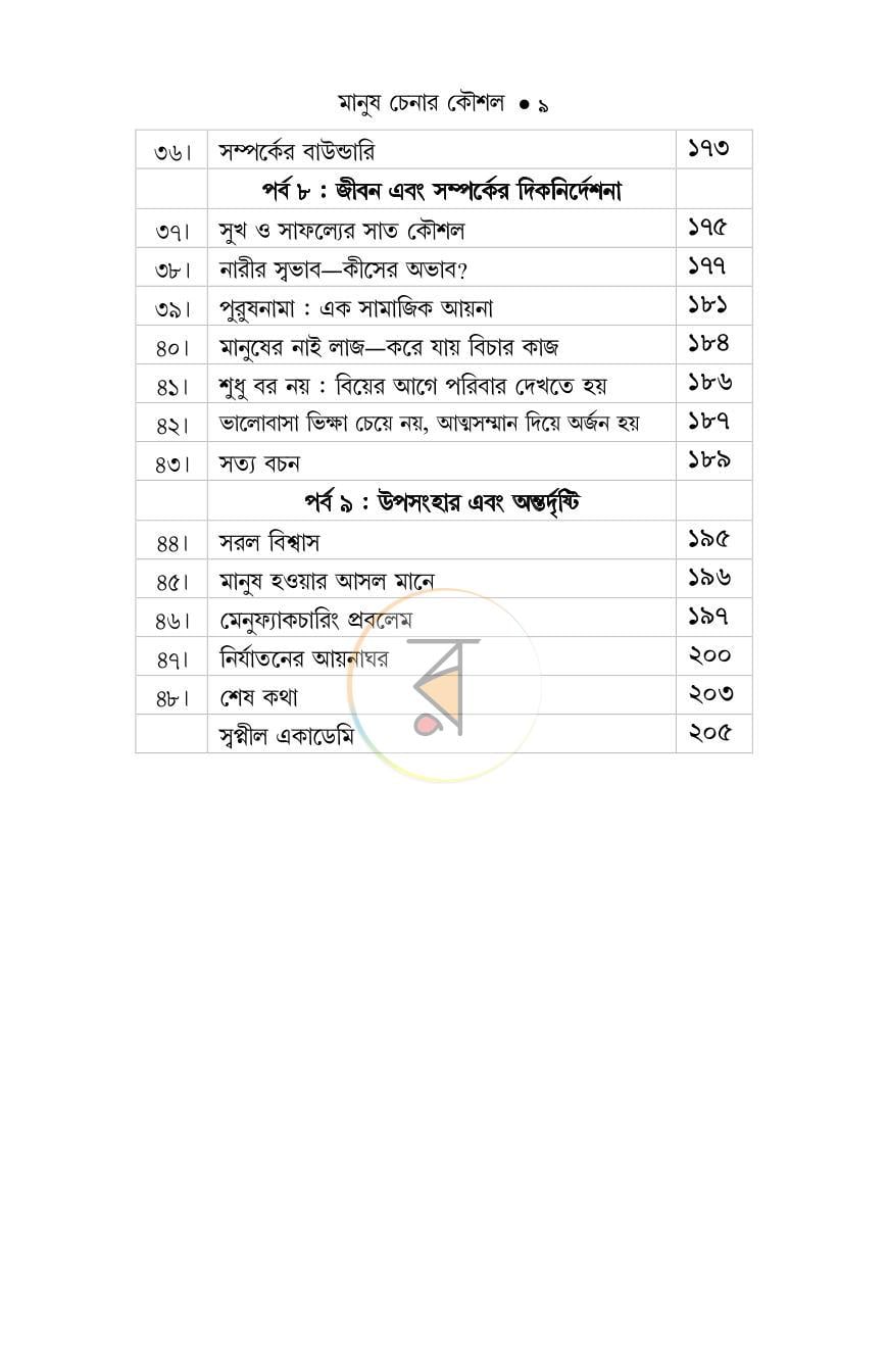 পাতা 6