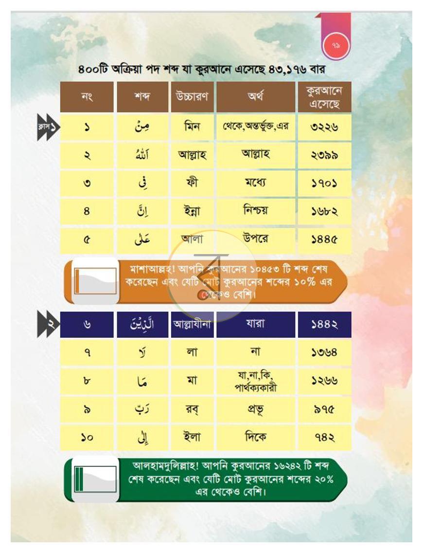 পাতা 11