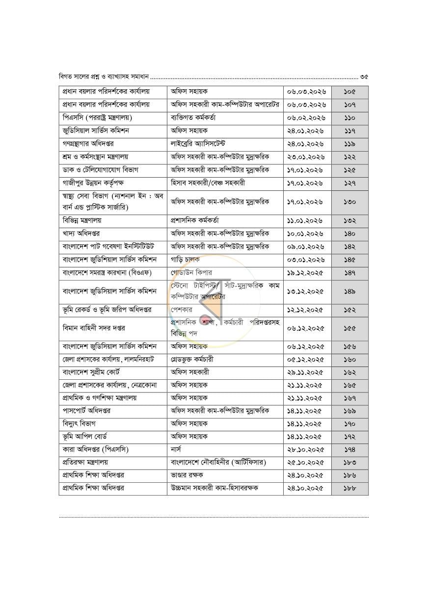 পাতা 3