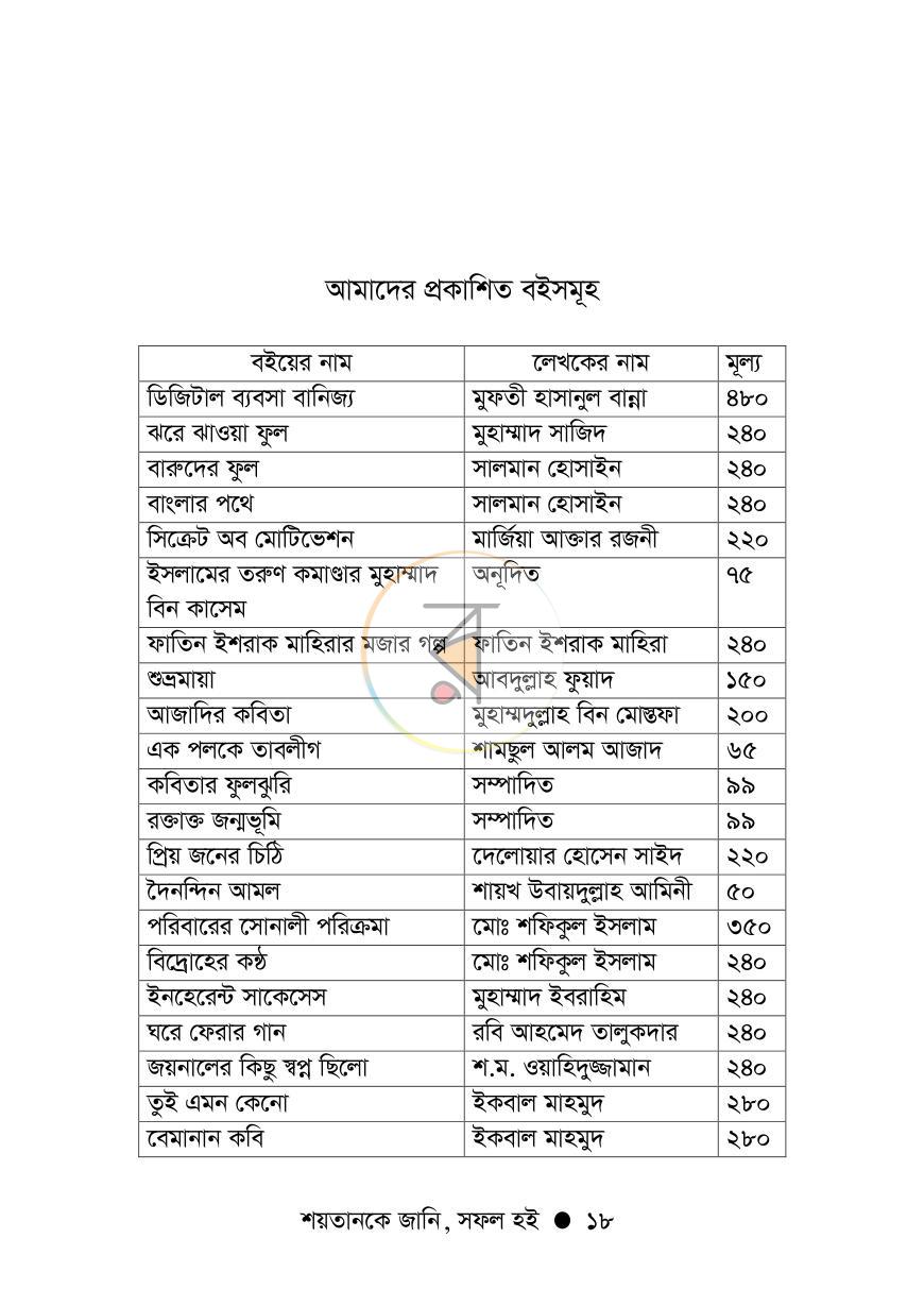 পাতা 18