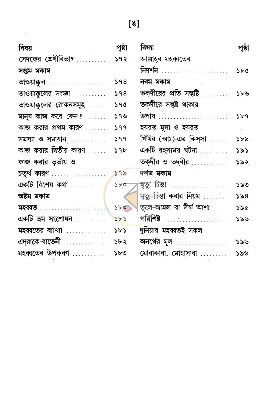 পাতা 6