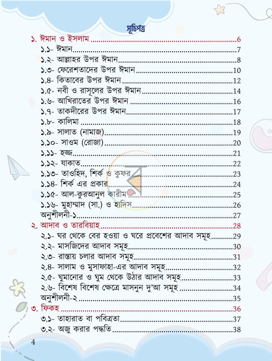 পাতা 2