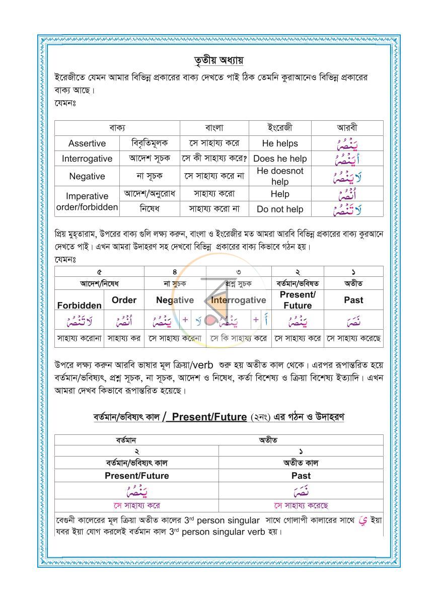 পাতা 8