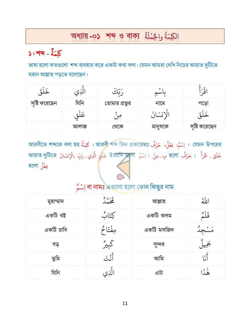 পাতা 12