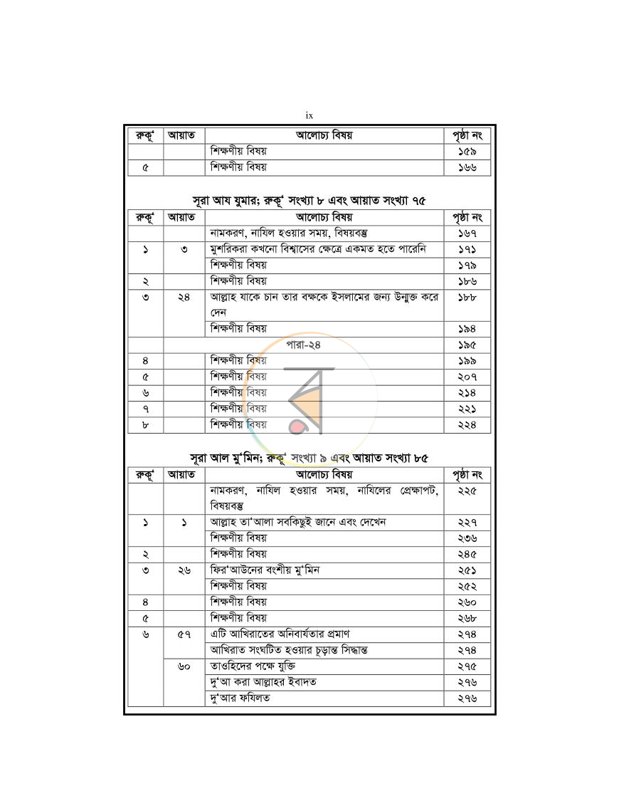 পাতা 9