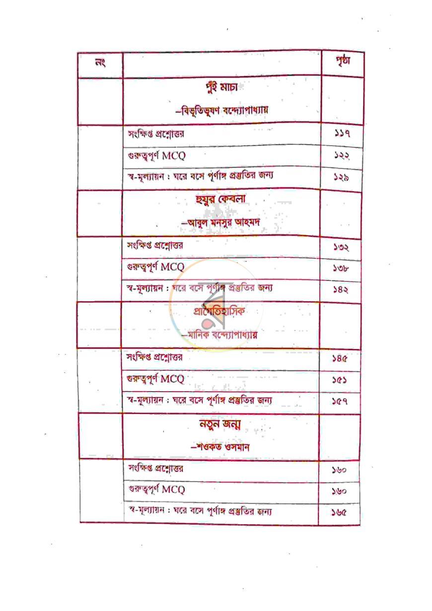পাতা 4