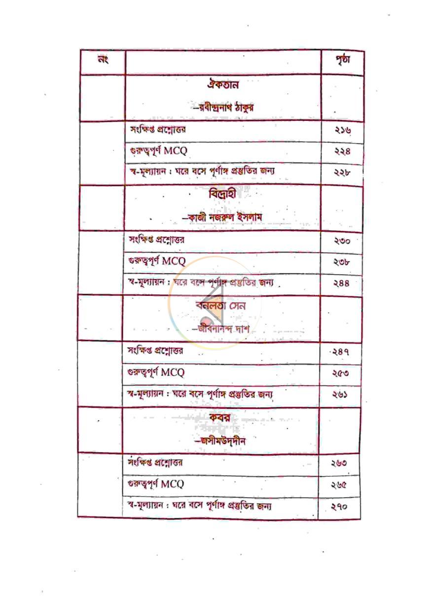 পাতা 6