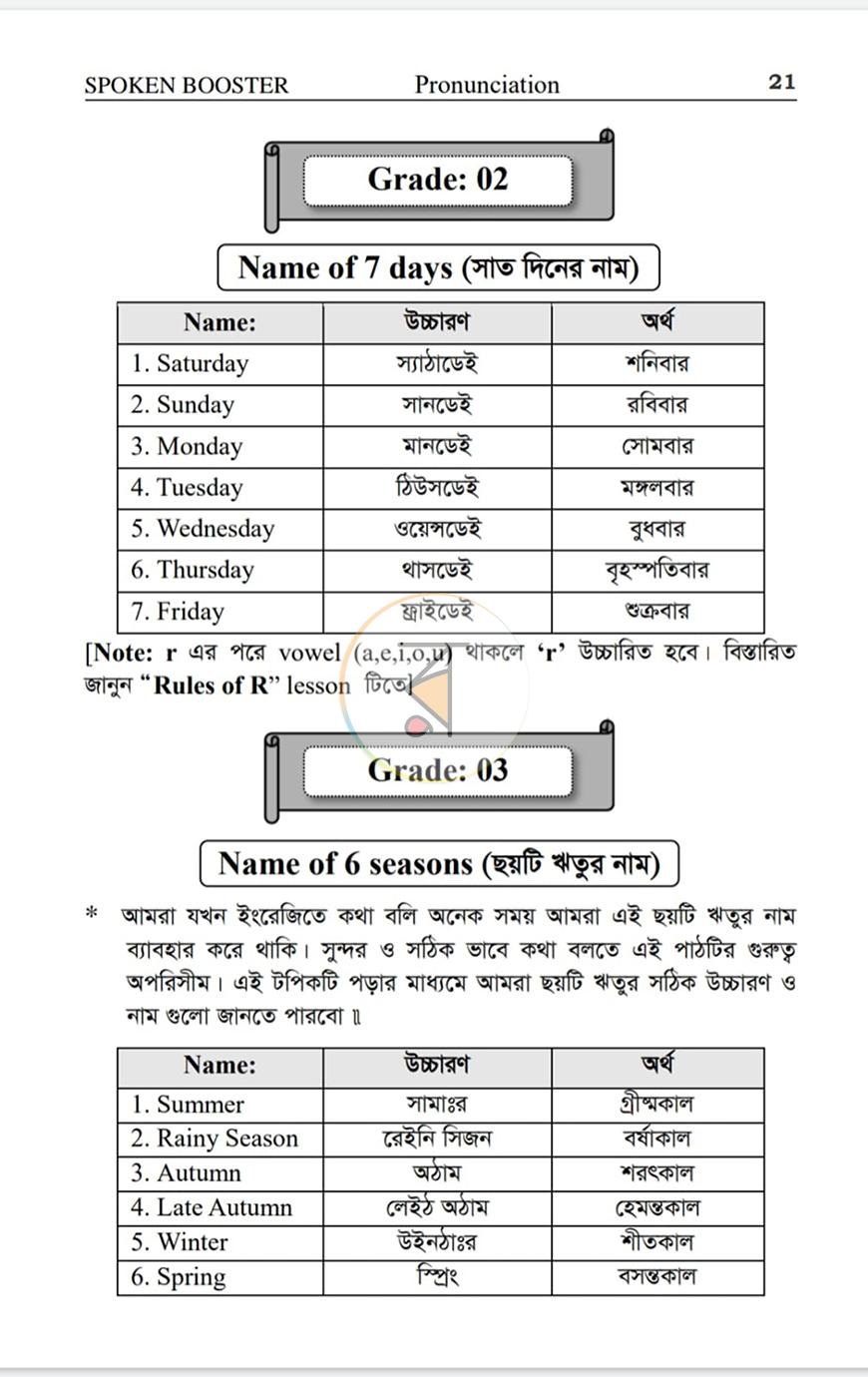 পাতা 11