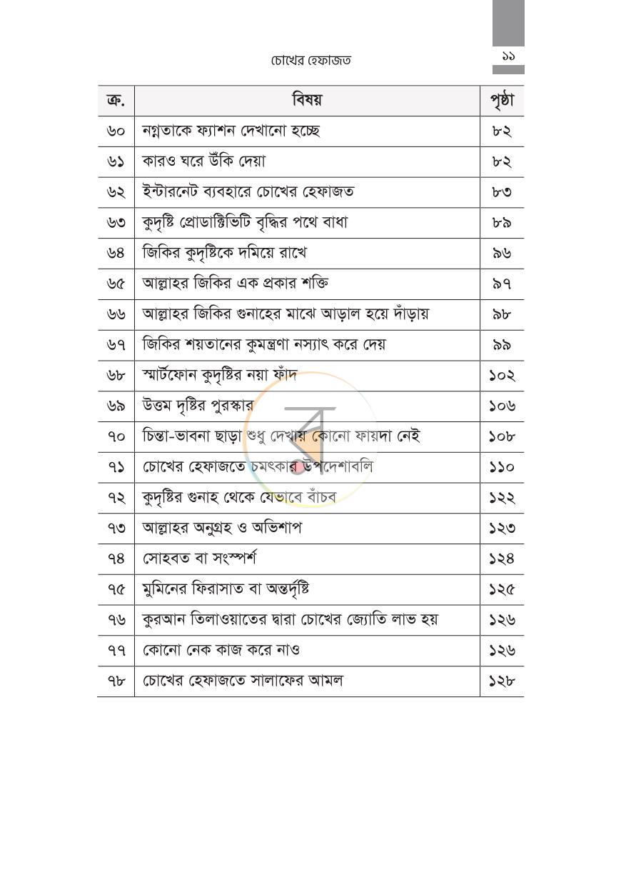 পাতা 10
